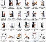 Weight Lifting Equipment Names