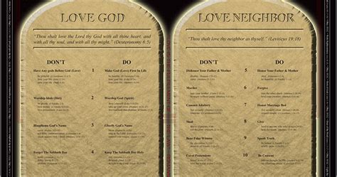 Prepare To Meet The Lord Have You Got Your 10 Love Commandments Poster Yet