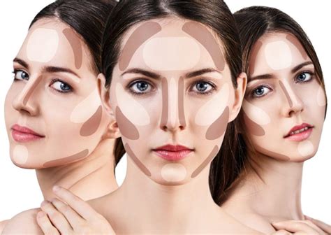 Determine Your Face Shape Comprehensive Guide The Shoe Box Nyc