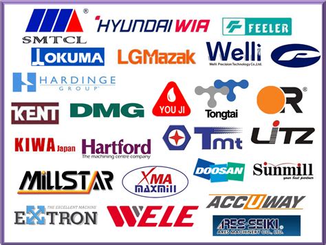 Jeenxi as the lathe manufacturers of specializing in cnc horizontal machining center, vertical machining furthermore, our professional experience and after sale service enhance the worldwide sales network: TJR Precision Tecnology Co., Ltd. - CNC rotary table（The ...