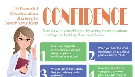 10 Powerful Conversation Starters To Teach Kids Confidence Dr Robyn