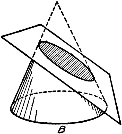 At a celebration of one of shmoop's favorite subjects (let's face it; Conic Section Using Ellipse | ClipArt ETC