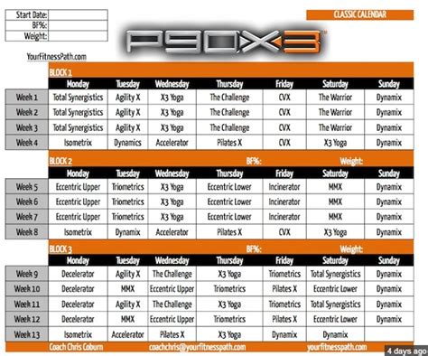 P90x3 Classic Schedule Explained Workout Schedule King