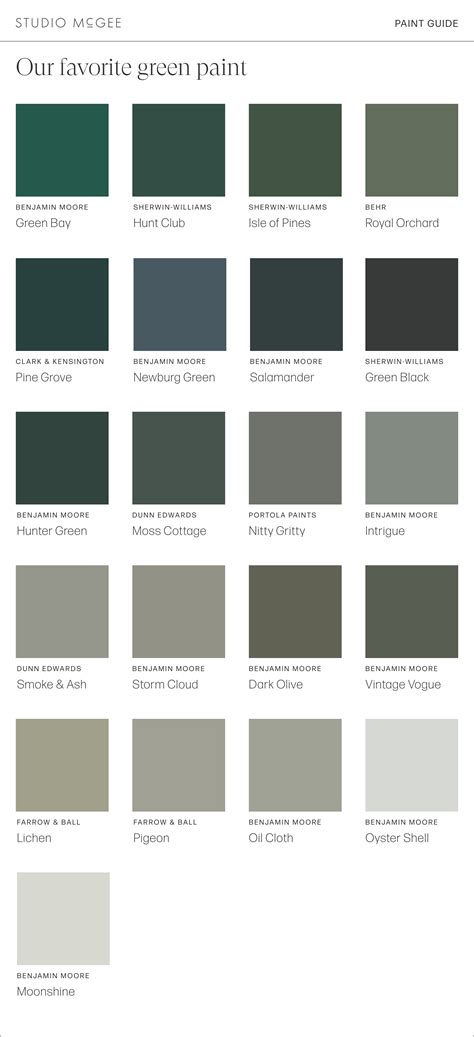 Our Favorite Green Paint Colors Studio Mcgee