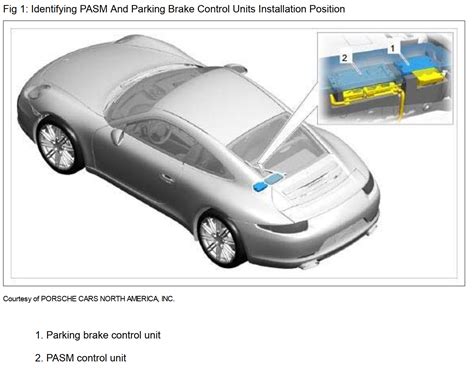 9912 Location Of Parking Brake Module Rennlist Porsche Discussion
