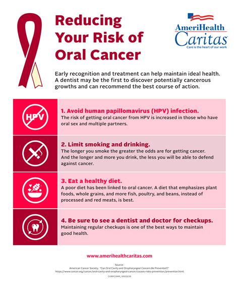 hpv throat cancer treatment options