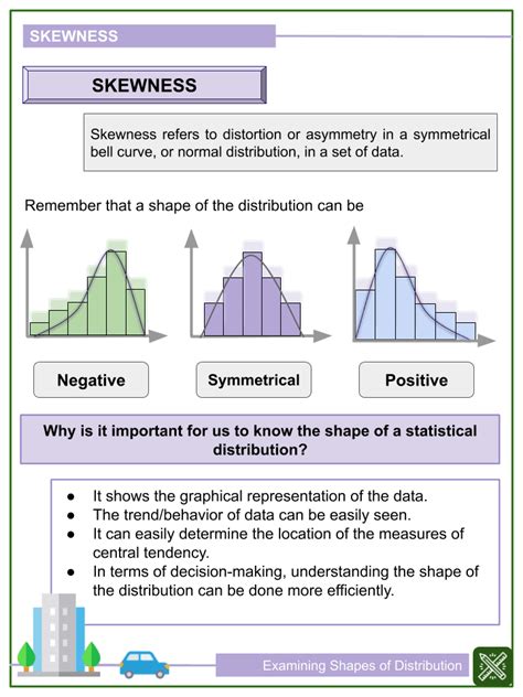 Examining Shapes Of Distribution 6th Grade Math Worksheets