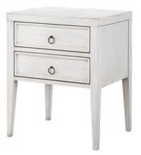 You can think of it as a way to describe and display data that would make sense works particularly well in tables, although only the top/bottom/middle make much sense in that context. 6 End Tables from Target All Under $100 Dollars - Lauren ...