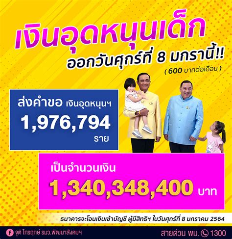 Check spelling or type a new query. - ได้รับเงินเท่าไร 600 บาทต่อเดือน และจ่ายย้อนหลังให้ตามสิทธิ์