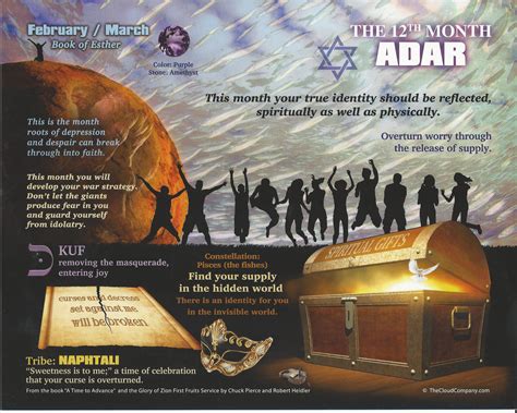 12th Adar Vision Poster God Time