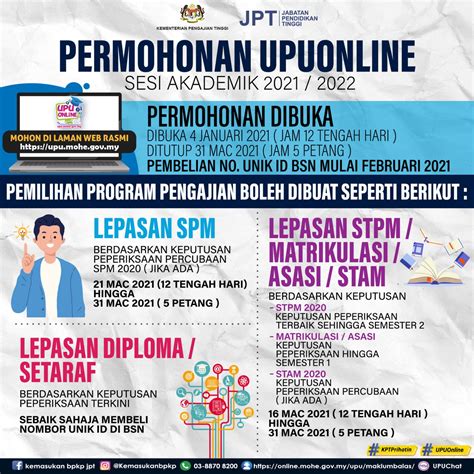 Stpm (kategori a, s) pemohon yang menggunakan kelayakan stpm tahun semasa sahaja: Login UPU Online: Permohonan UPUOnline Sesi 2021-2022