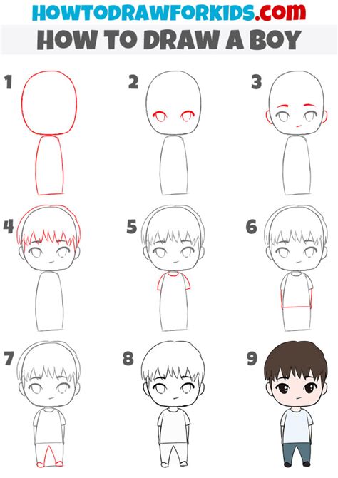 How To Draw A Boy Easy Drawing Tutorial For Kids