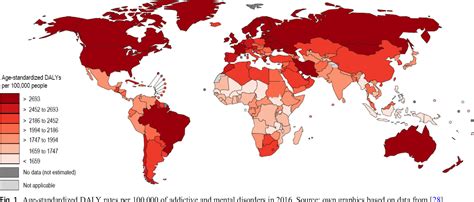 Global Burden Of Disease And The Impact Of Mental And Addictive
