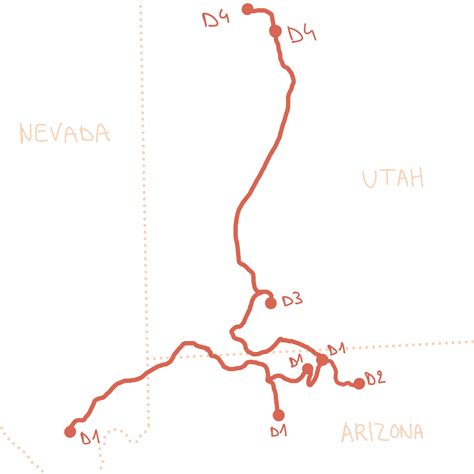 The Ultimate 4 Arizona to Utah Road Trip itineraries For Epic