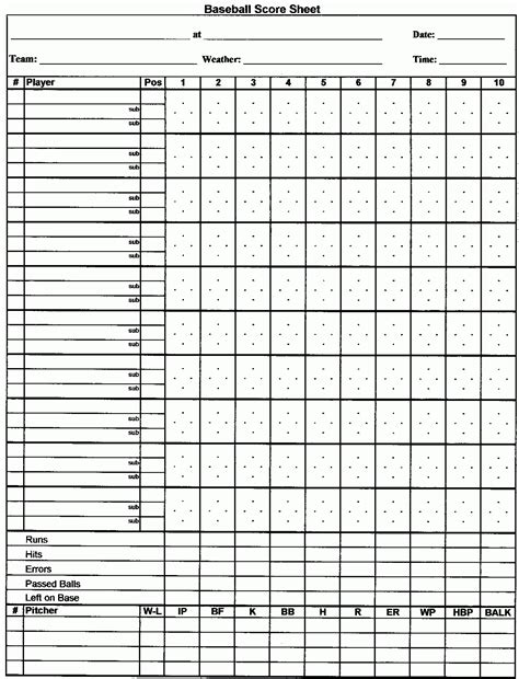 Softball Score Sheet Template Softball Scorecards With Pitch Count