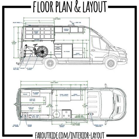 Floor Plan And Interior Layout Faroutride Self Build Campervan Diy