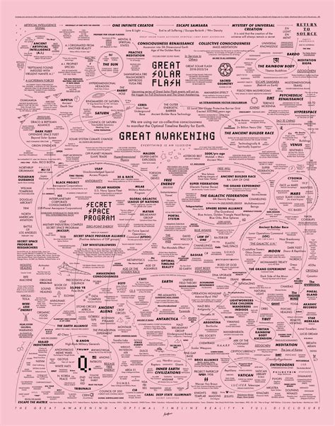 Thought this would be up everyone's alley. : r/wendigoon