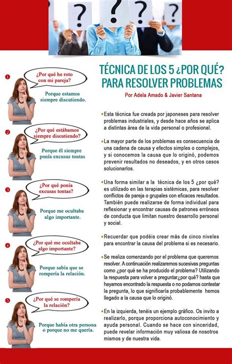 Adela Amado Técnica Para Resolver Problemas Adela Amado