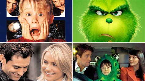 What Is The Highest Grossing Christmas Movie Of All Time Capital