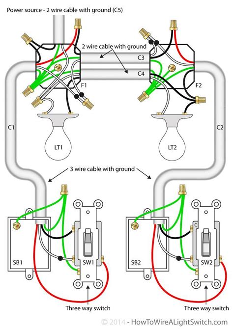 Two way switching is not as difficult as it first seems and should be pretty straight forwards if you follow the diagrams below. Sb2 3 Way Switch 2 Lights Wiring Diagram with Cable with ...