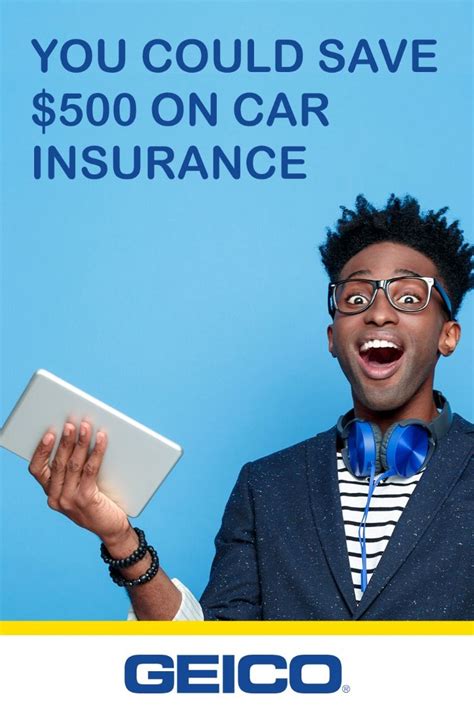 Visit geico.com for a fast and free insurance quote - auto ...