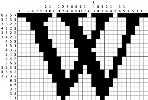 Our puzzles are organized by theme. Nonogram - Nonogram - qwe.wiki
