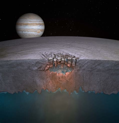 Scientists Find Evidence For Great Lake On Europa And Potential New