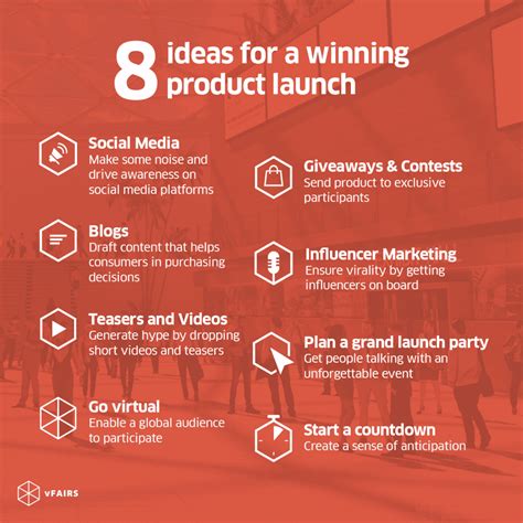 Product Launch 8 Winning Ideas For You