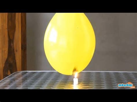 They include new and top fire and water games such as fireboy and watergirl, fireboy and watergirl 2, fireboy and watergirl 3, fireboy and watergirl 4 and fireboy and watergirl 5. Fire Water Balloon - Cool Science Experiment | Mocomi Kids ...