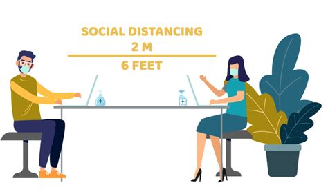 Technology to Help with Social Distancing