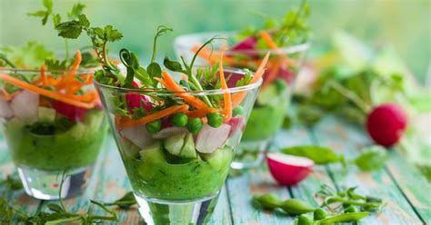 The order contained every immediately available from whole foods. How to Properly Combine Foods for Better Digestion - The ...