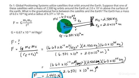 How To Calculate The Gravitational Force Between Two Celestial Objects
