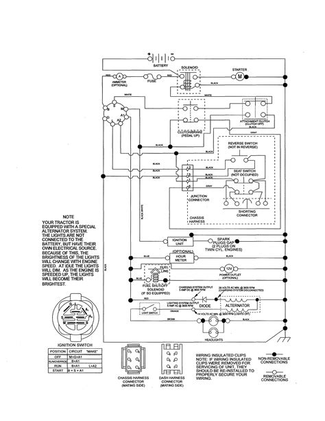 Husqvarna 235 chainsaw parts diagram vmglobal co. Husqvarna Yth24v48 Wiring Diagram - Wiring Diagram
