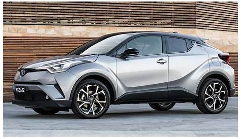 Toyota C-HR - crossover going great guns in Europe