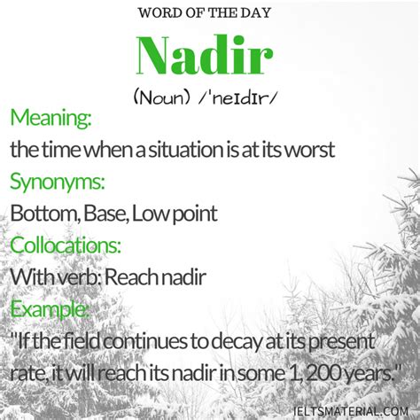 Nadir Word Of The Day For Ielts Speaking And Writing