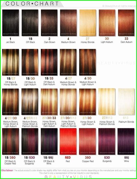 Shade Chart For Chi Ionic Hair Color Chi Ionic Permanent Hair Color