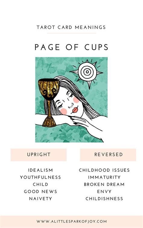 Each tarot card in a reading informs the interpretations of the other cards. Page of Cups Tarot Meaning in 2020 | Cups tarot, Tarot card meanings, Tarot meanings