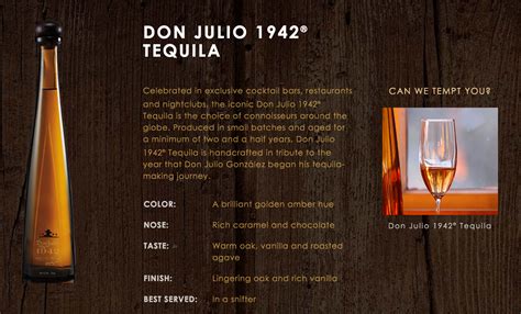 Don Julio Label Svg All You Need To Know In 2023
