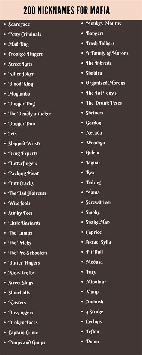 Mafia Nicknames 200 Cool And Awesome Names