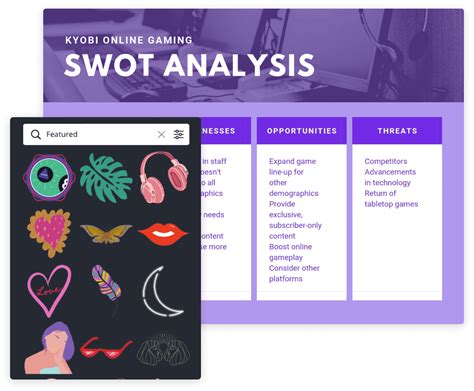 Free Online Swot Analysis Maker Design A Custom Swot Analysis In Canva