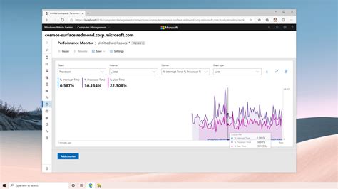 Introducing The New Performance Monitor For Windows Microsoft