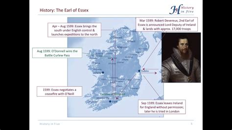 The Nine Years War In Ireland 1594 1603 Youtube
