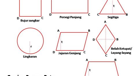 Demikianlah pembahasan mengenai 41 rumah adat pada 34 provinsi di indonesia lengkap dengan ( gambar dan keterangan penjelasannya ) semoga dengan. Bentuk Bentuk Bangun Datar Dan Namanya - Seputar Bentuk