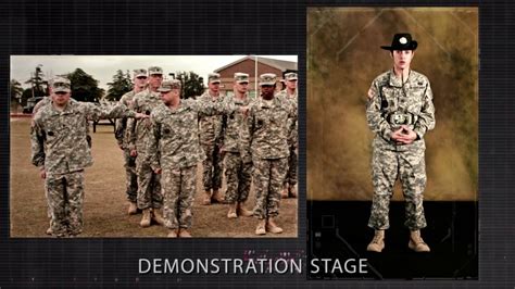 Army Formation Procedures Army Military