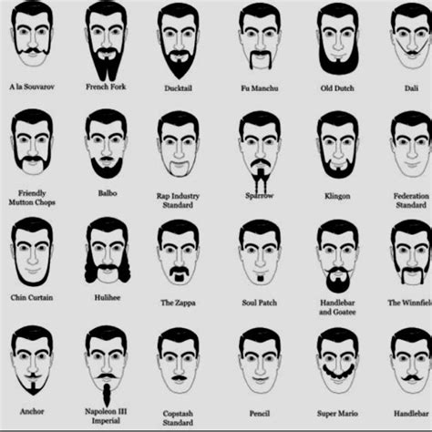 Your Going To Like The Way You Look Types Of Facial Hair Mens