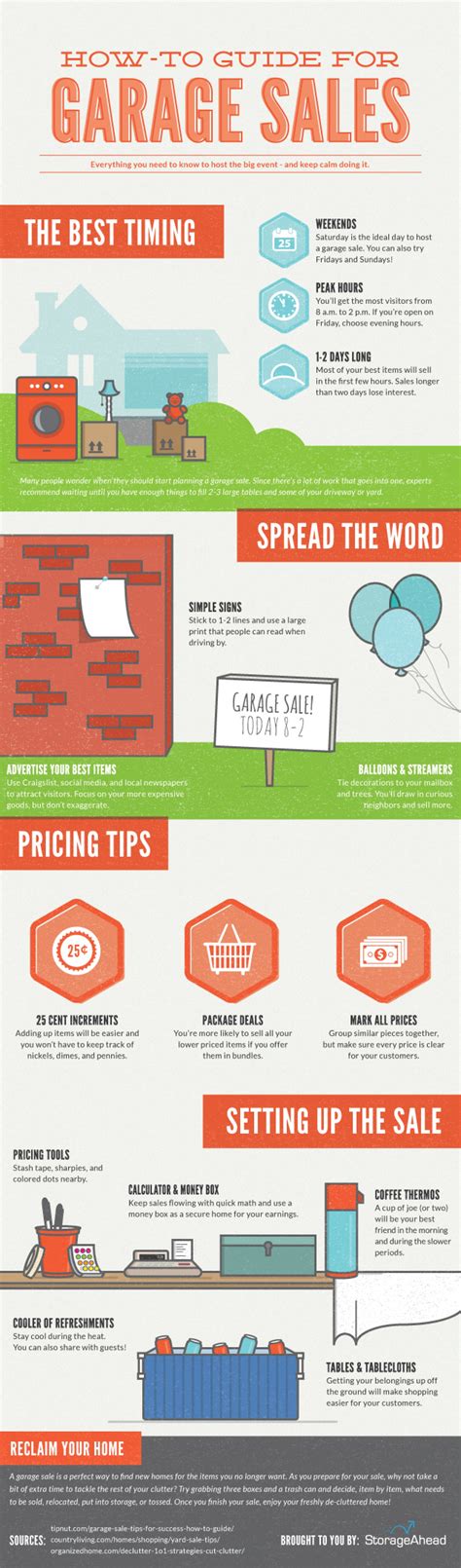 How-To Guide For Garage Sales | Infographic-Directory.com
