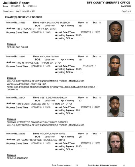 Tiftarea News: Tift County Jail Report 7/29/2016