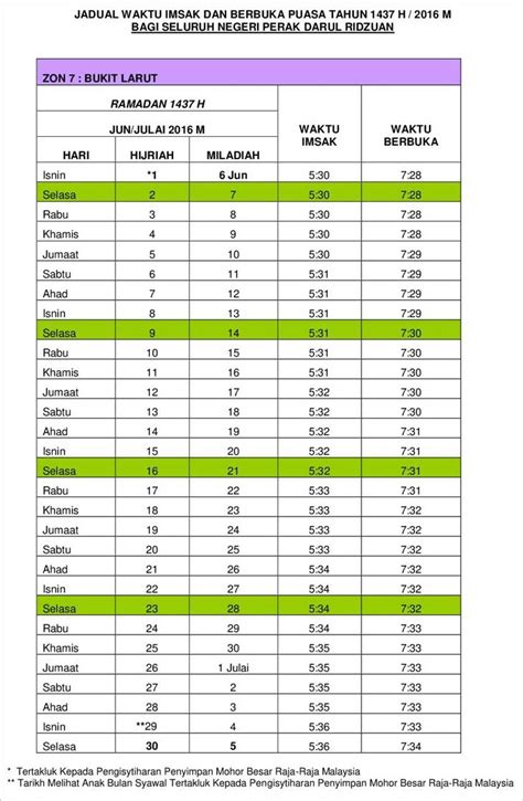 .song, igan, oya, balingian, kanowit, kapit sarikei, matu, julau, rajang, daro, bintangor, belawai lubok antu, sri aman, roban, debak, kabong, lingga, engkelili, betong, spaoh, pusa, saratok serian, simunjan, samarahan, sebuyau, meludam kuching, bau, lundu, sematan zon khas (kampung. Pautan Pantas Jadual Waktu Berbuka Puasa Dan Imsak ZON ...