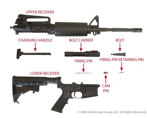 Deadly M 16 Rifle Army And Weapons