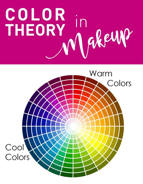 Color Theory In Makeup Best Makeup Tips Best Makeup Products Kiss
